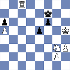Bortnyk - Ghazarian (chess.com INT, 2023)