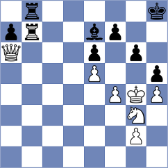 Dias - Blanco Diez (chess.com INT, 2024)