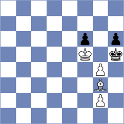 Bluebaum - Tanenbaum (chess.com INT, 2024)