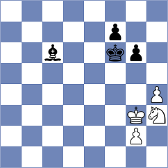 Mohota - Gutsko (Chess.com INT, 2020)