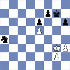 Kulkarni - Kavutskiy (chess.com INT, 2023)