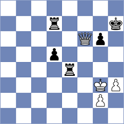 Korol - Grutter (chess.com INT, 2024)