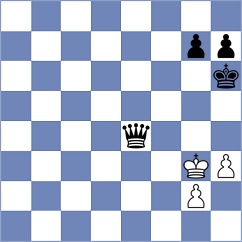Kavun - Mihailova (chess.com INT, 2023)