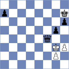 Jaivardhan - Chilukuri (Chess.com INT, 2020)