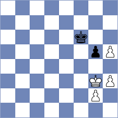 Nozdrachev - Liu (chess.com INT, 2023)