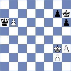 Dlamini - Khairallah (Chess.com INT, 2020)