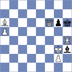 Masternak - Kumari (Chess.com INT, 2021)