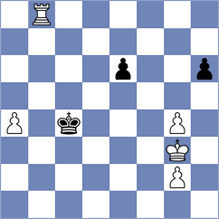 Zou - Goncharov (chess.com INT, 2024)