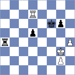 Kovalev - Annaberdiyev (chess.com INT, 2021)