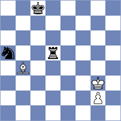 Vedder - Gorodetzky (chess.com INT, 2023)