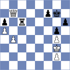 Herman - Sethuraman (chess.com INT, 2024)