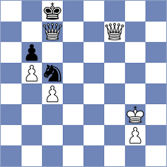 Akhayan - Truskavetsky (chess.com INT, 2024)