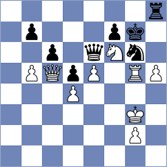 Niemann - Zou (chess.com INT, 2024)