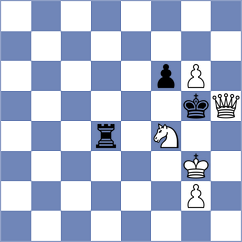Oro - Safarli (chess.com INT, 2024)