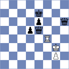 Finegold - Mendonca (Chess.com INT, 2020)