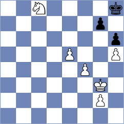 Federzoni - Kacprzak (chess.com INT, 2023)