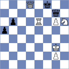 Lacasa Diaz - Lukiyanchuk (chess.com INT, 2024)