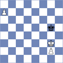Djokic - Vogel (chess.com INT, 2021)