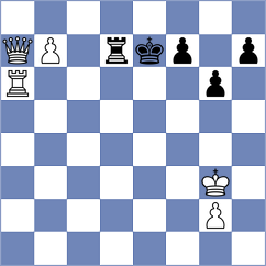 Alvarez Calzadilla - Zeydan (Chess.com INT, 2021)