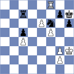Peralta - Harsha (Chess.com INT, 2021)