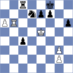 Wang - Cabe (Chess.com INT, 2020)