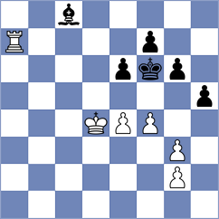 Bilan - Graham (chess.com INT, 2023)