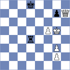 Zunino - Abhishek Khandelwal (Chess.com INT, 2021)