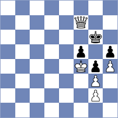 Tang - Asish Panda (chess.com INT, 2024)