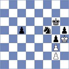 Girel - Shyam (chess.com INT, 2022)