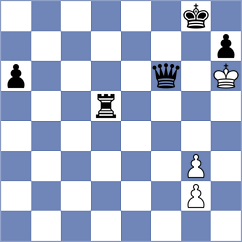 Szulc - Malakhov (Chess.com INT, 2021)