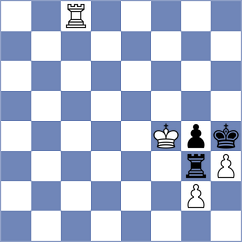 Pesotskiy - Obrien (Chess.com INT, 2021)