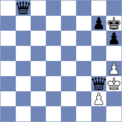 Nuha - Assoum (Chess.com INT, 2021)