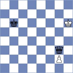 Gokhale - Hamitevici (chess.com INT, 2024)