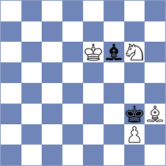 Assaubayeva - Petriashvili (Chess.com INT, 2021)