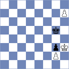 Souleidis - Balaji (chess.com INT, 2023)