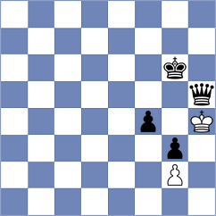Ribeiro - Mammadova (chess.com INT, 2023)