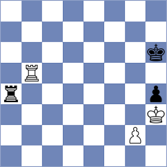 Grutter - Araz (chess.com INT, 2023)