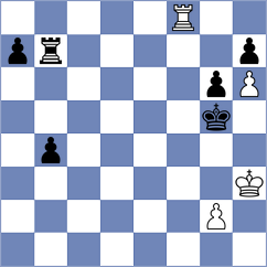 Lukiyanchuk - Malyi (chess.com INT, 2022)