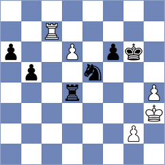 Viviani - Tisevich (Chess.com INT, 2018)