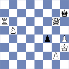 Titus - Nemurov (Chess.com INT, 2020)