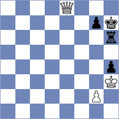 Ochkoos - Tulchynskyi (chess.com INT, 2023)