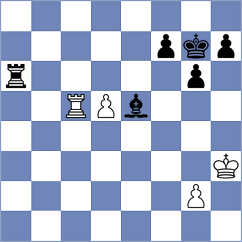 Prudente - Salman (Chess.com INT, 2020)