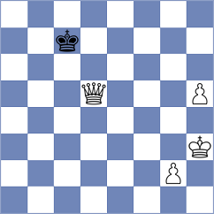 Poluljahov - Semenov (chessassistantclub.com INT, 2004)