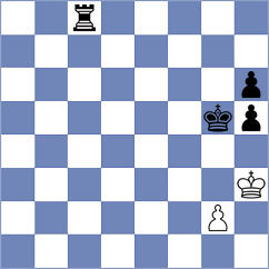 Santos - Mohammadi (chess.com INT, 2024)