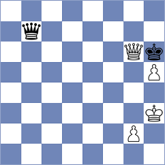 Valdes - Iljushina (chess.com INT, 2022)