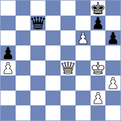 Teimouri Yadkuri - Haitin (chess.com INT, 2024)