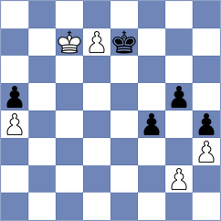 Doluhanova - Umudova (Chess.com INT, 2020)