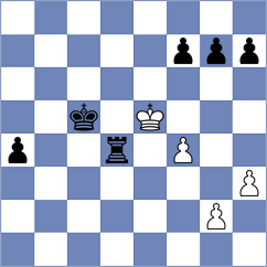 Nevska - Zaksaite (FIDE Online Arena INT, 2024)