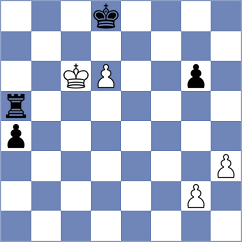 Shuqja - Soares (Chess.com INT, 2021)