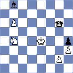 Mikaelyan - Dudzinski (chess.com INT, 2023)